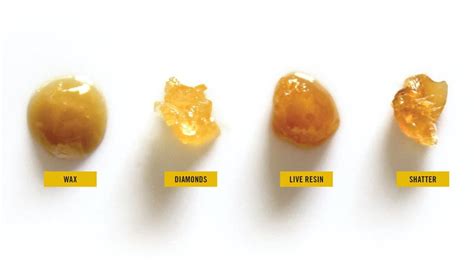 How much is an eighth of wax. Things To Know About How much is an eighth of wax. 